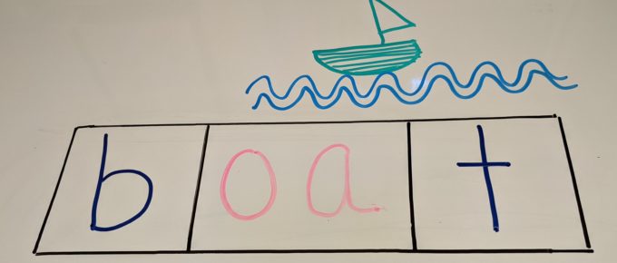 In this post, I show you Step 2 in a lesson template for phonics for emergent bilinguals: Introducing new information. In this picture, I model for students how to write the letters 'b', 'oa'. and 't' into individual Elkonin boxes. Elkonin boxes help students see that in English, two letters (and sometimes 3 or 4) can make one sound.